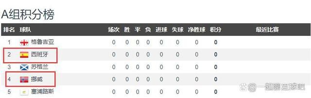 日前，全国电影票务综合信息管理系统中有大量经典影片被编上了2020年的排次号